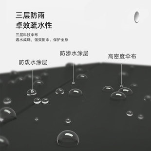 雨伞男士骨长柄直杆伞家用大号加固结实抗风暴雨伞黑色定制