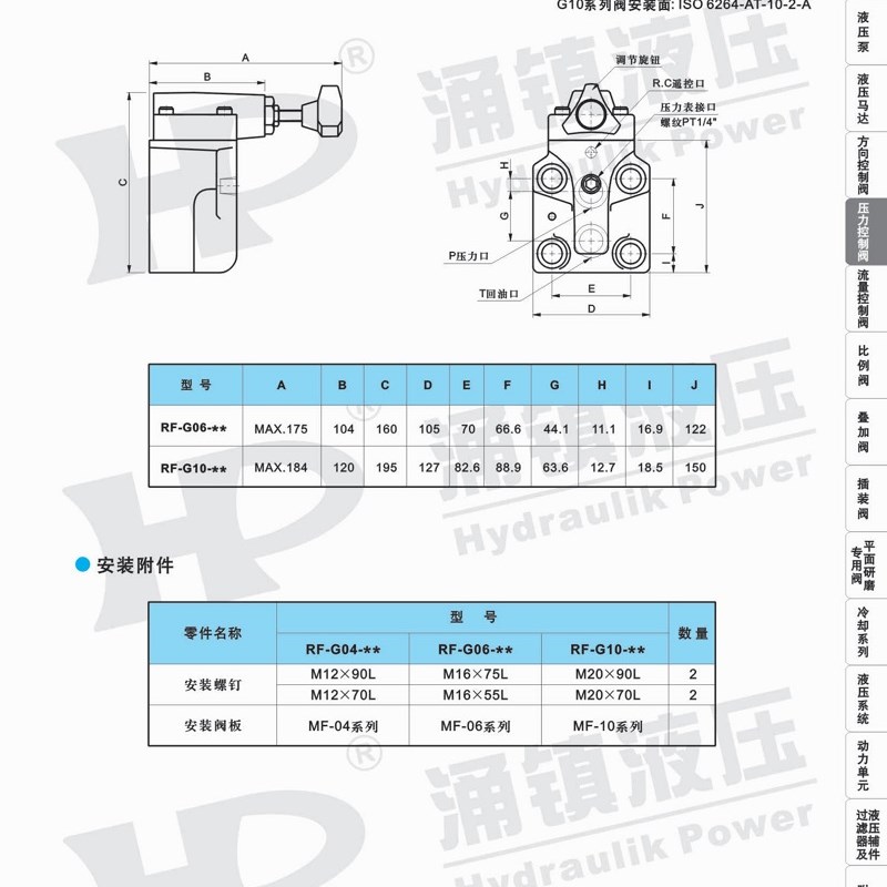台湾涌镇HP溢流阀RF-G04-1-32 RF-G04-2-32 RF-G04-3-32 RF-G06