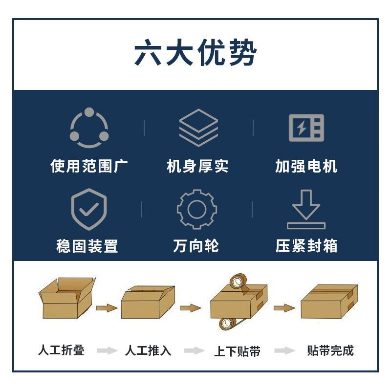 嘉谦自动封箱打包机 电商包裹打包机纸箱胶带封口封箱机 全自动