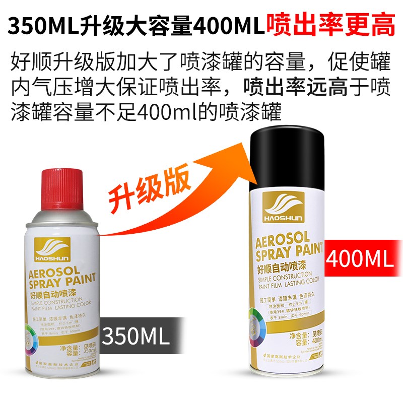 自动手摇自喷漆金属防锈免除锈家具木器漆汽车黑白色银色油漆