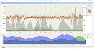 脑电波传感器发脑波模块生物反馈检测