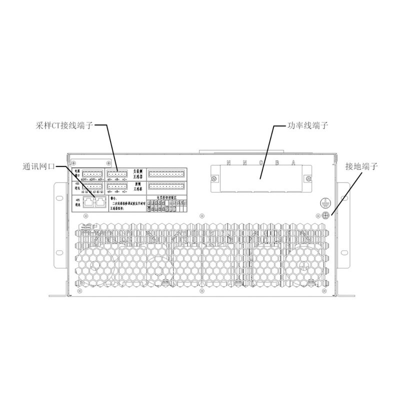APF有源滤波器SVG静止无功发生器三相不平衡零线谐波无功补偿