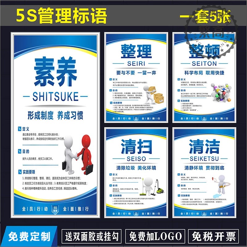 管理标语5/7//10企业文化宣传海报车间仓库展板挂图标识牌上墙办