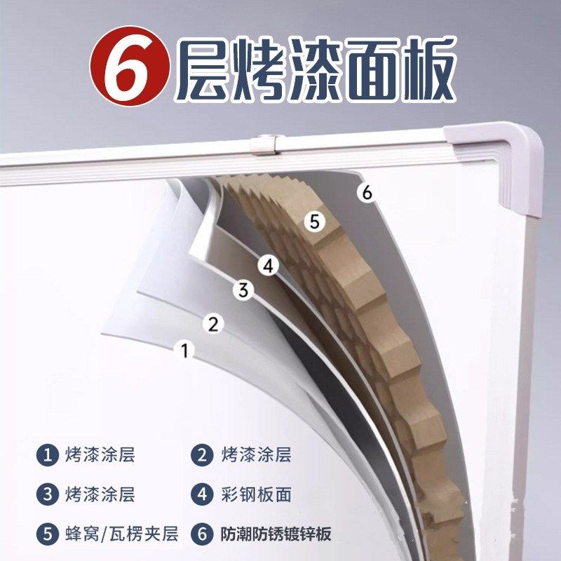 办公会议写字板磁性挂式面白绿板留言板儿童涂鸦擦写黑白板,文具电教/文化用品/商务用品,白板,淘宝优惠券,粉丝福利购,淘宝优惠卷