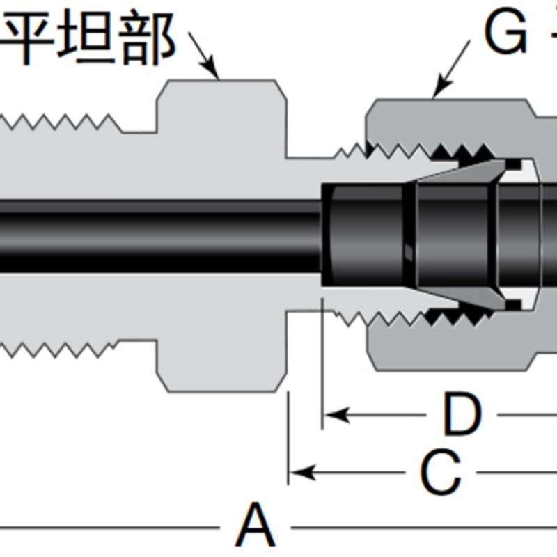 VCR转卡套接头1/8VCR转1/16卡套1/4VCR转1/4卡套1/4VCR转1/8卡套