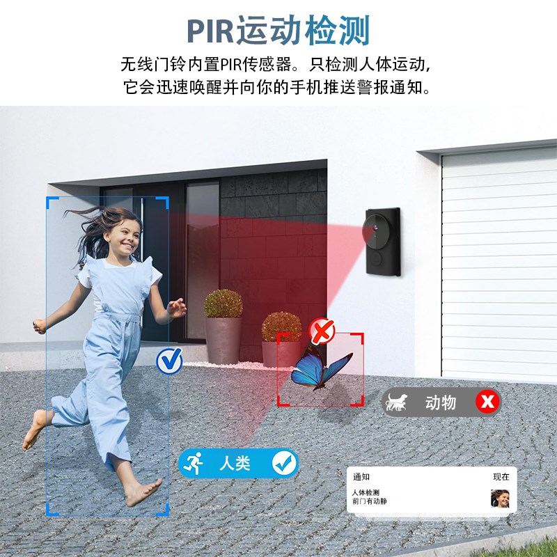 必联智能可视门铃无线家用监控免插电电子猫眼监控室外门口摄像头