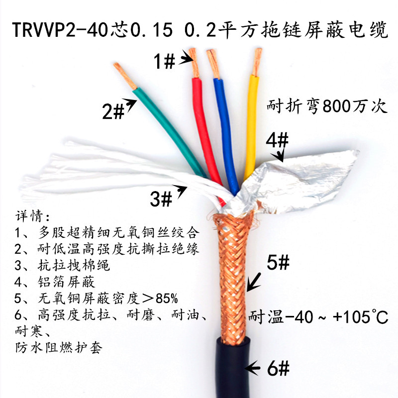 拖链屏蔽电缆TRVVP2   5  8 1芯0.15 0.2伺服电机 雕刻机电线