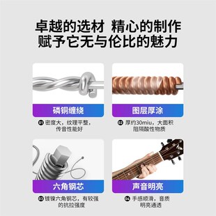 O奥路菲琴弦民谣吉他弦木吉他弦镀膜防锈弦一根装