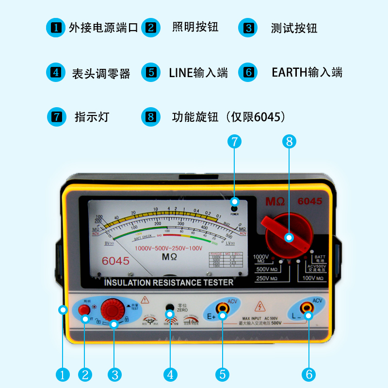 天宇绝缘电阻测试仪TY015指针式电阻表高压兆欧表0V1000V