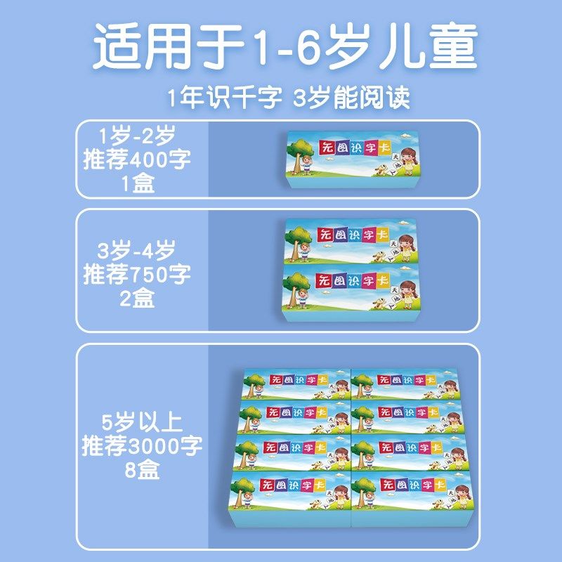 识字卡片幼儿园启蒙无图认字书岁儿童宝宝学汉字全早教生字,玩具/童车/益智/积木/模型,玩具挂图/认知卡,淘宝优惠券,粉丝福利购,淘宝优惠卷