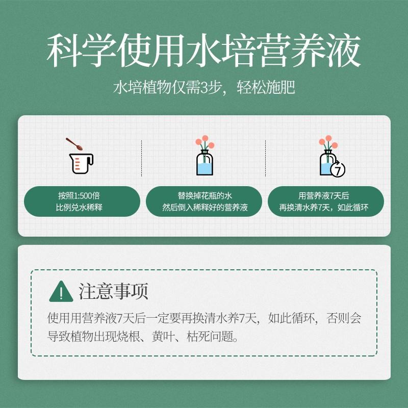 铜钱草营养液专用肥养水培植物肥料水溶肥植物养花金钱草家用盆栽