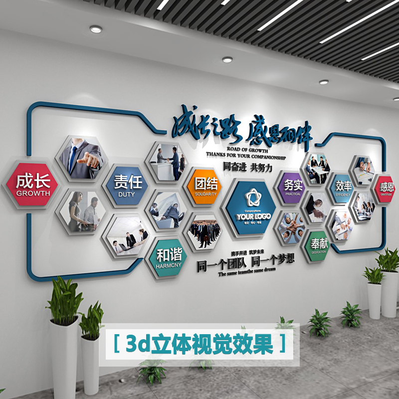 公司优秀员工风采照片墙企业文化墙设计定制办公室装饰励志墙贴