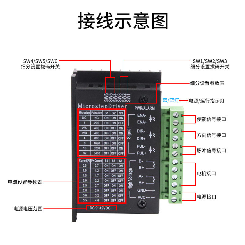 步进电驱动器 两相细分.大电流兼容脉冲信号,电子元器件市场,驱动器/控制器,淘宝优惠券,粉丝福利购,淘宝优惠卷