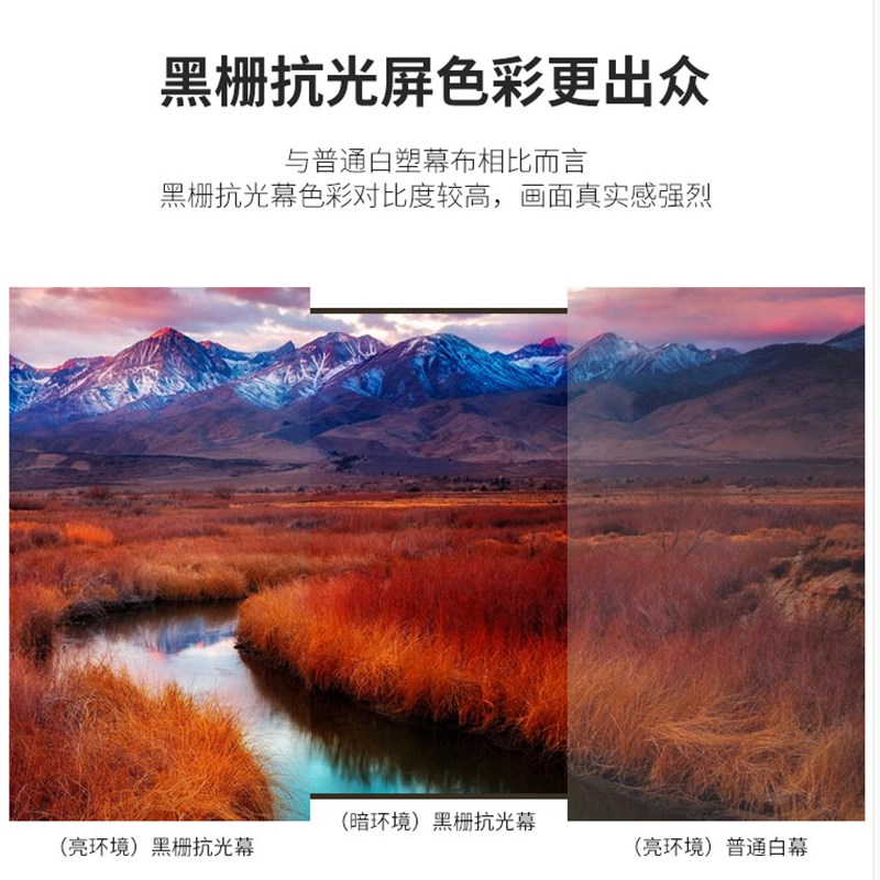 黑栅抗光幕布超短焦抗光屏激光电视专用窄边框画框抗光幕台湾进口