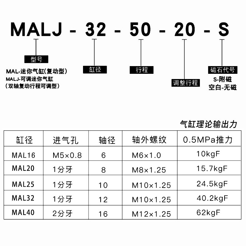 星辰气动J22---75-----调迷你气缸C