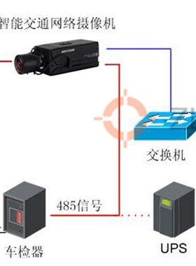 交叉公道路卡口监控测速抓拍照W频闪补光灯低电平关量