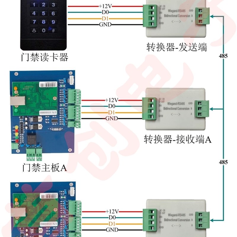 韦根Wiegnd信号延长器 韦根转R85转换器自动识别全部WG格式