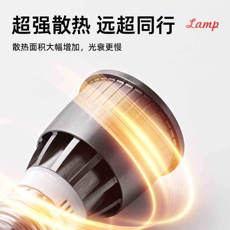 全光谱led射灯gu1护眼灯泡mr1插脚卤素替换光源高显cob聚光灯杯