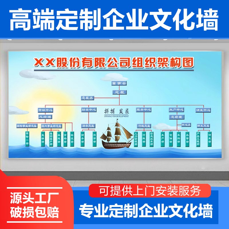 公司组织架构企业文化定制宣传形象墙面装饰会议室布置背景墙设计