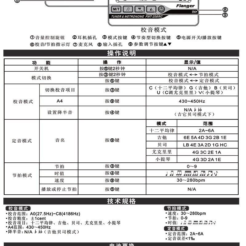 三合一电子节拍校音器吉他小提琴尤克里里钢琴12平均律调音拍子机