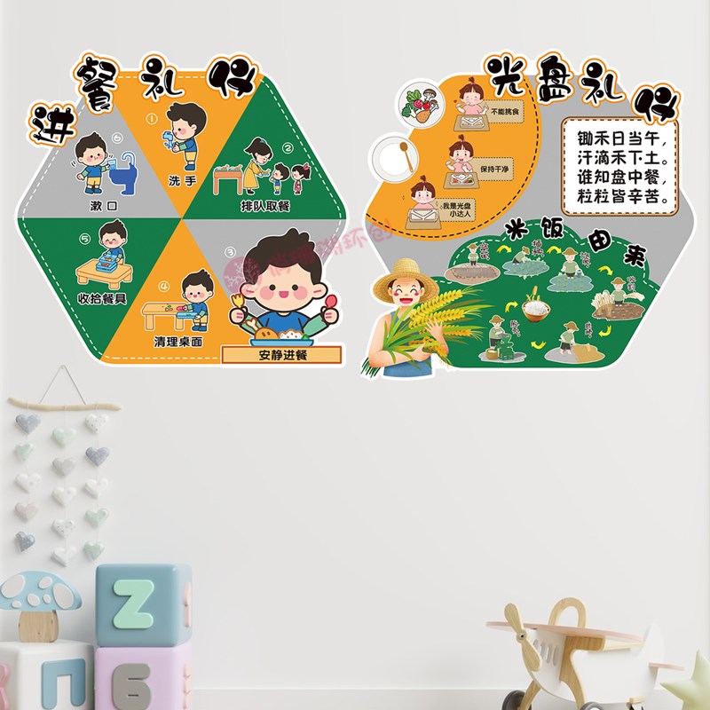 幼儿园安全主题环创消防交通防拐骗楼梯走廊黑板报装饰布置墙贴纸