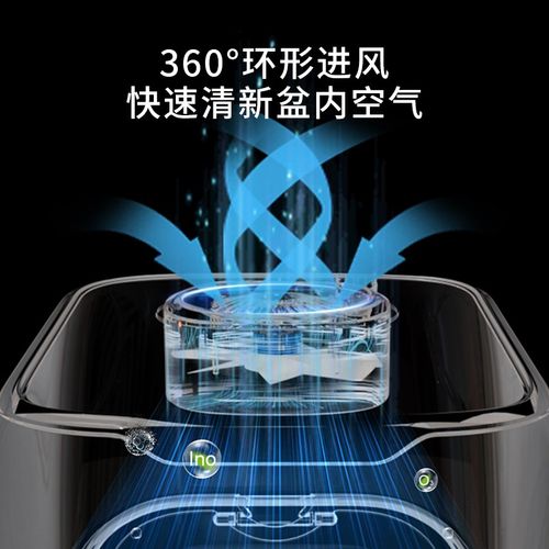 全封闭猫砂盆不锈钢超大号猫厕所等离子除臭防外溅不粘底肥猫可用