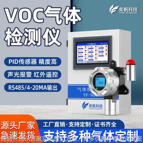 工业固定式VOC检测仪O2探测器CO氧含量测量实验室tvoc氧气报警仪