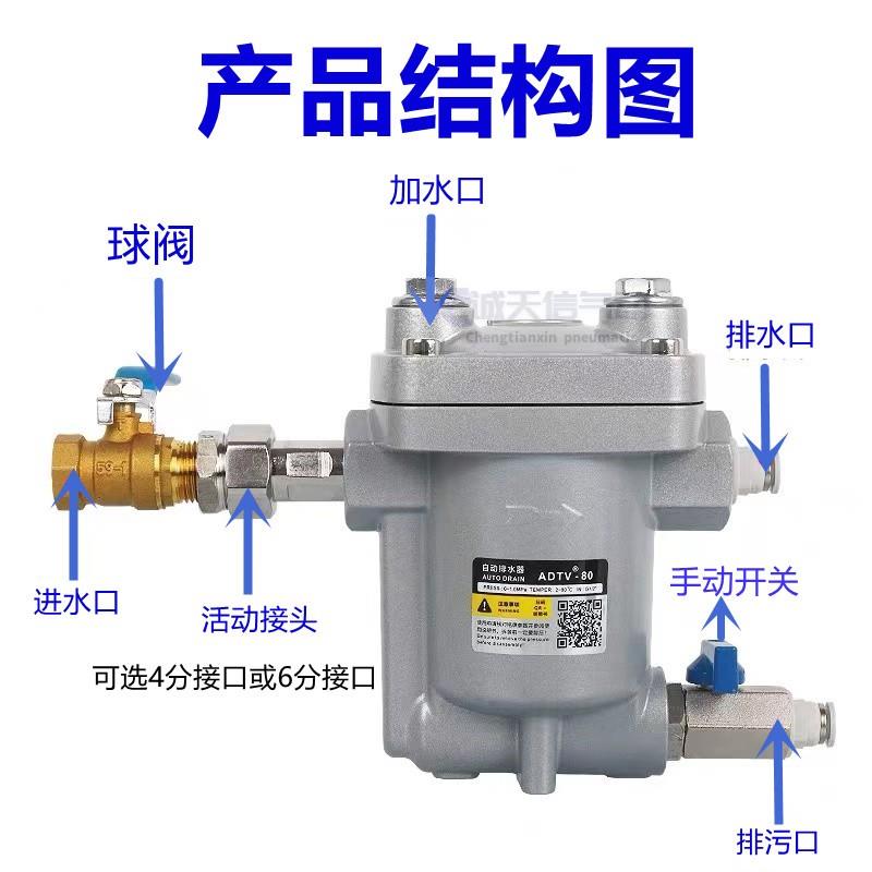 储气罐空压机自动排水器ADTV-80 81大流量排污WBK20只排水不排气