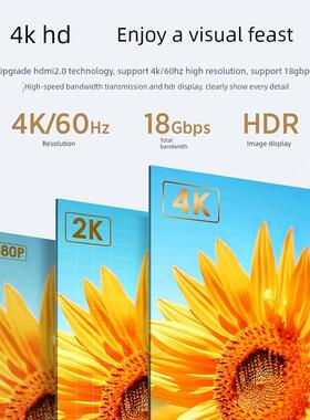 Biaz白色HDMI电缆2.0版4K数字高清电缆白色3D视频电缆工程级数据