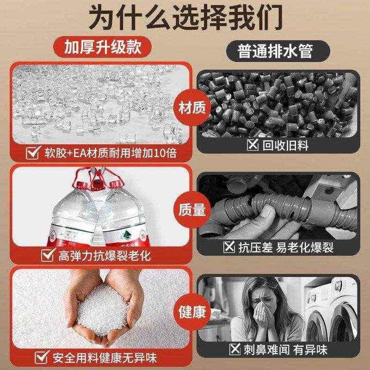 全自动洗衣机排水管延长管下水管底部出水管波轮通用接头加长软管