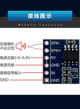 CH03D功放模块数字功放板模块频功率放大器2.54间距3W单声道