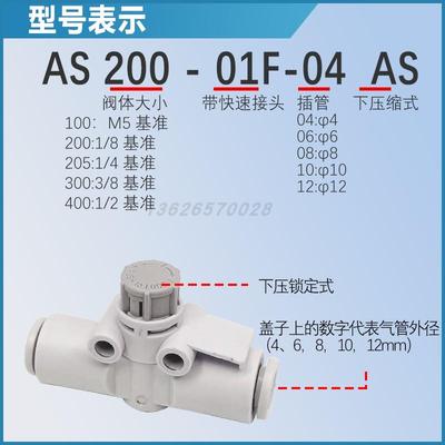 管道节流阀AS1002F-04A/06A AS2052F-08A直通调速接头调速阀CKT