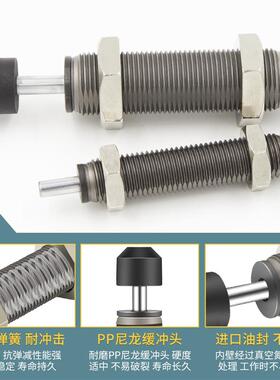 RB0604油压缓冲器RBC液压阻尼器减震0806 1007 1412 1210 2015