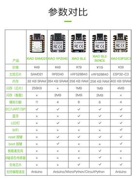 SeeedStudio XIAO ESP32C3S3 AI开发板适用Arduino蓝牙WIFI模块