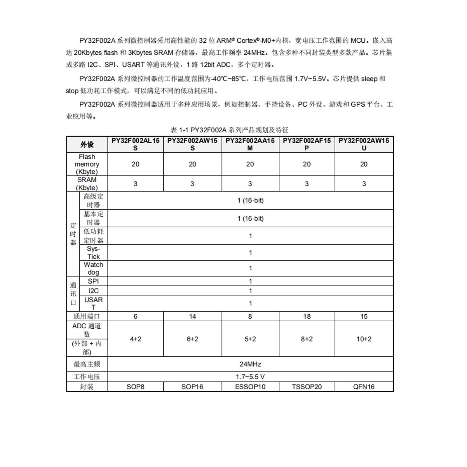 32位普冉单片机 PY32F002A 多种封装 M0+内核微控制器 技术支持