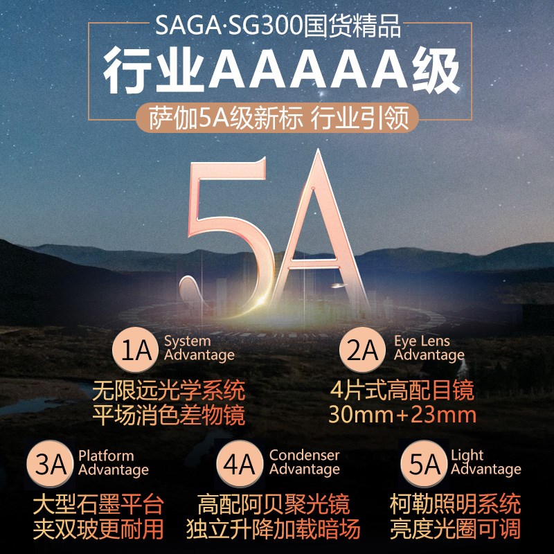 G萨伽三目光学平场无限远生物显微镜高倍实验室级水产养殖