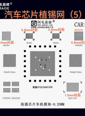 汽车芯片车机模块植锡网 高通8155 SA8155P PMM8155AU DA9063钢网