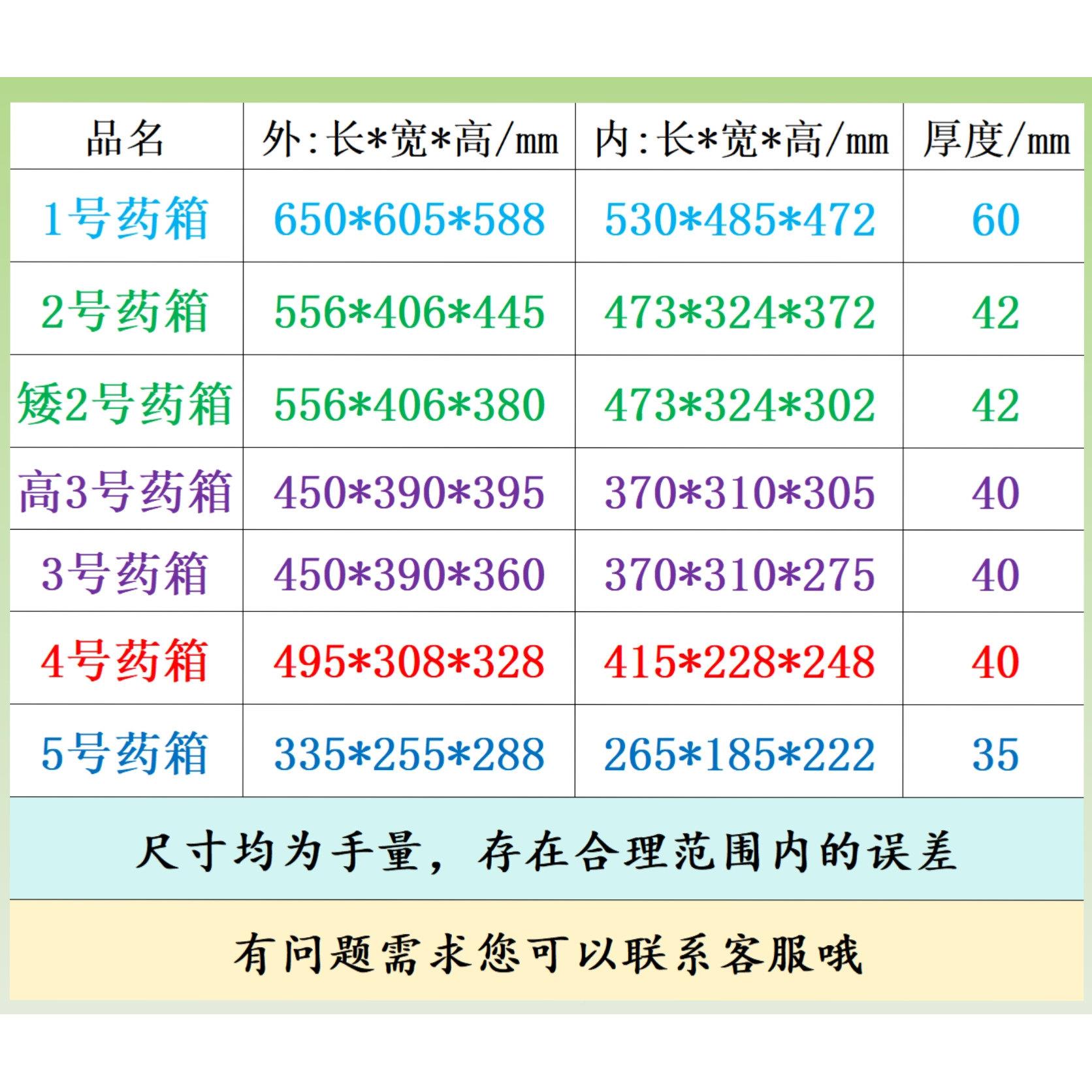 沫箱加厚医药箱批疫苗高密度小保温泡箱冷箱保温箱MLD藏医药发冷