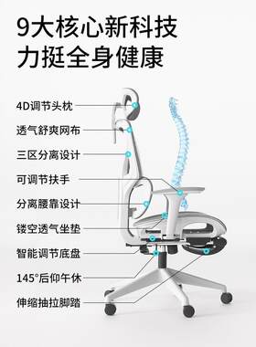 人体工学椅舒适QM-BGY-0久坐不累办公电脑书桌椅子转办公座椅椅移