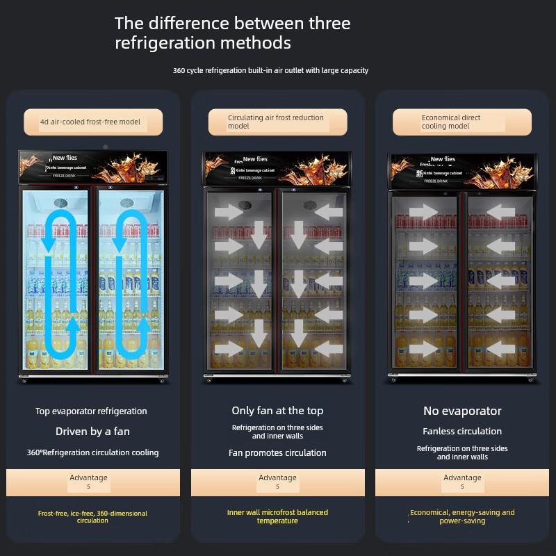 新飞展示柜双门藏冷超市展示料商515业饮水果保鲜柜单门立柜式冷