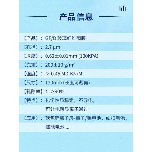 铝国产GF\/D 2.F/D玻璃纤维隔膜滤纸2.7μm水系锌碘 锌离子 钠子