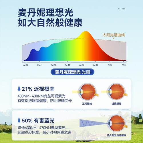 麦CH27一丹妮吧护眼饭厅吊灯字长条灯吊台岛台现代极简灯高端中山