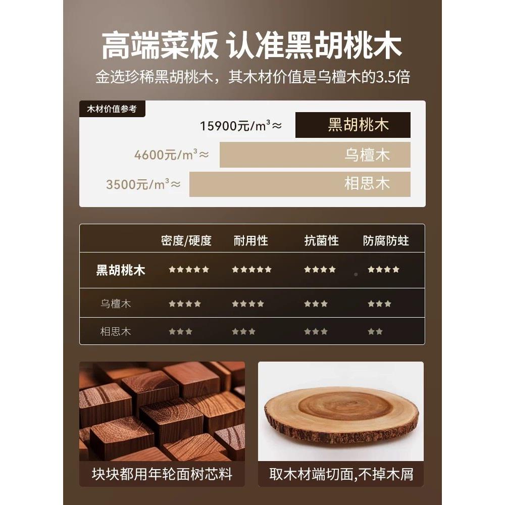 王菜板实切板菜板木家砧用黑胡桃木防裂砧加厚水果RWP案板专利板