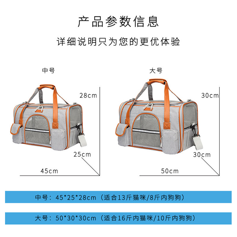 宠物猫包春季外出手提可携式大容量猫袋帆布狗揹包透气绝育折叠包