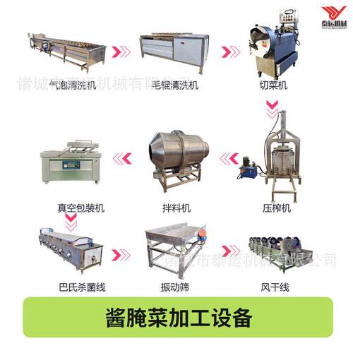 萝卜酱菜深加工流水线小叶酸菜气泡清洗机食品厂酸菜脱盐成套设备