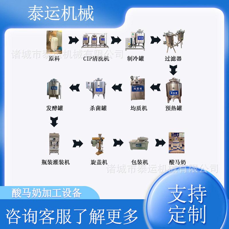 酸马奶加工设备牛乳加工灌装设备酸驼奶酸马奶流水线驴奶生产线