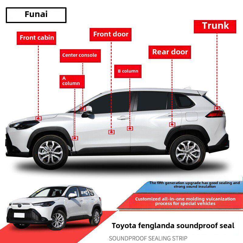 适用于前兰达密封条，车门专用隔音条，全车防尘条，改装静音防水,汽车用品/电子/清洗/改装,车用密封胶条,淘宝优惠券,粉丝福利购,淘宝优惠卷