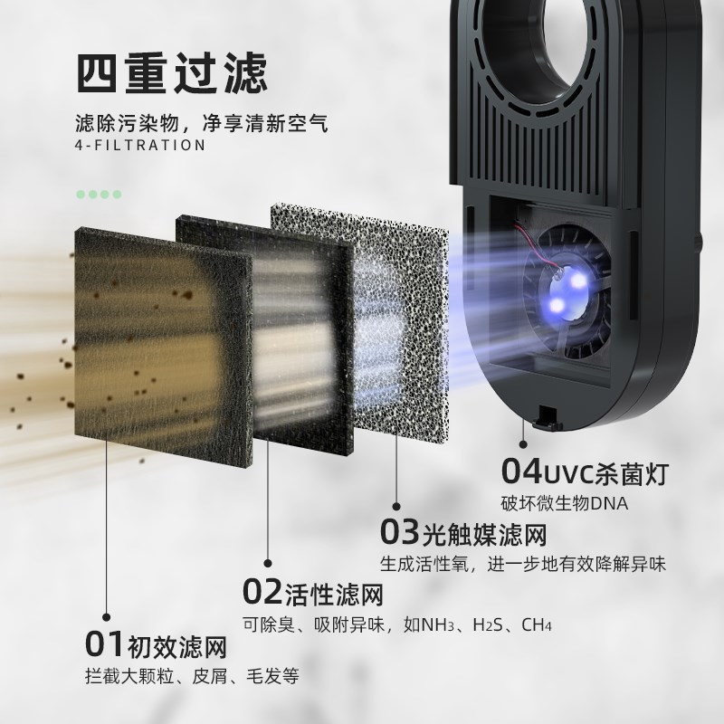 瑞皮Reptizoo爬宠空气净化器宠物饲养箱净化空气鬃狮蜥蜴爬虫雨林