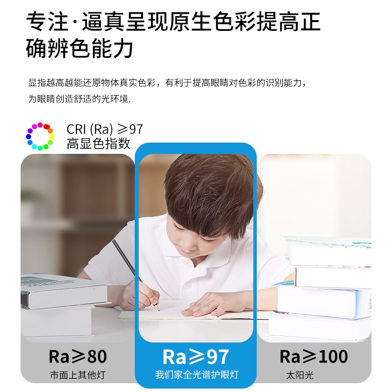 全光谱护眼led吸顶灯客厅儿童房书房超薄卧室灯智能2024新款