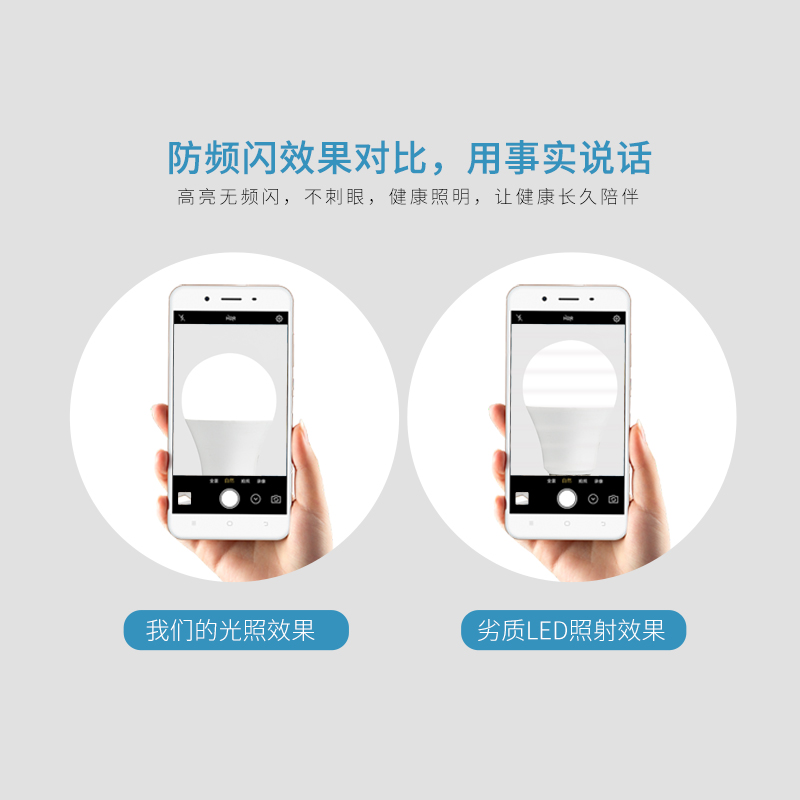 超亮led灯泡e27螺口家用5W7W9W12W15W节能灯白光室内照明螺纹球泡